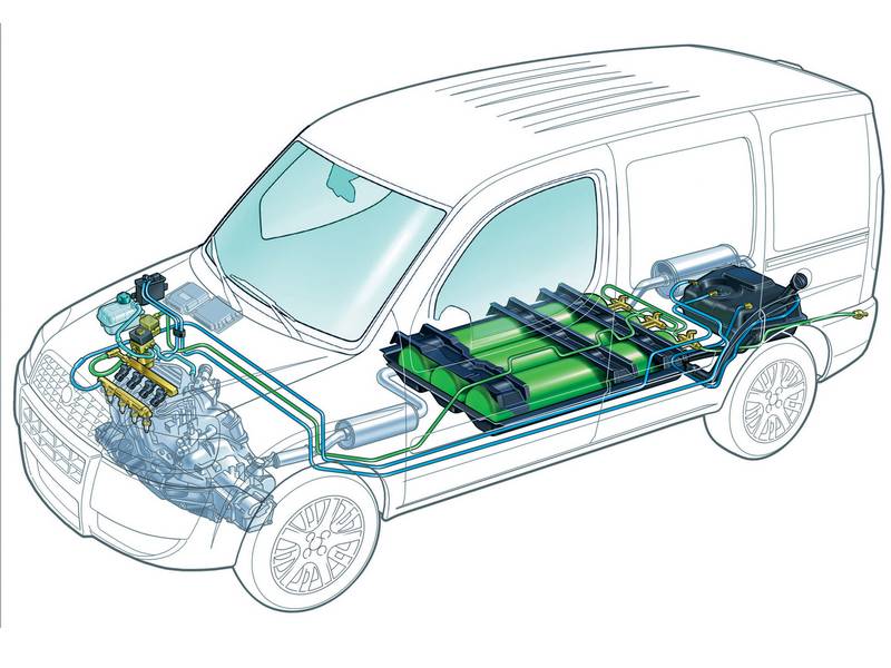 Фото автомобиля FIAT Doblo Panorama